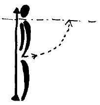 Bton de Joinville : pictogramme explicatif LE SALUT