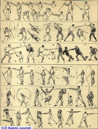 Planche des mouvements de canne de combat et de bton - dbut 20me sicle