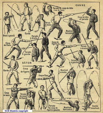 Planche des mouvements de canne de combat et de bton - dbut 20me sicle