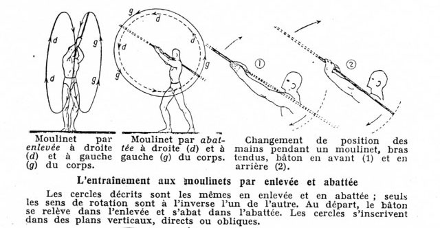 Bton de Joinville : moulinet par abatt (moulinet descentant) ou briss multiples